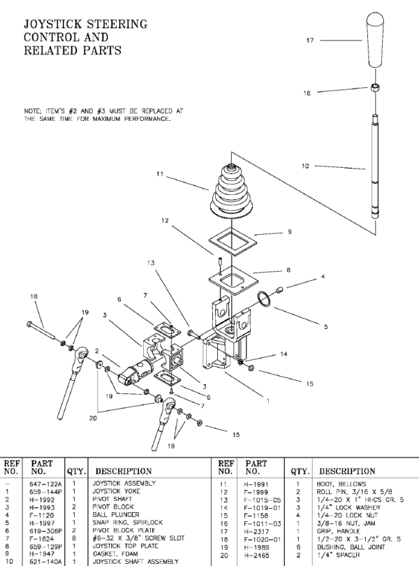 Joystick Pivot Block H-1993 - Image 3
